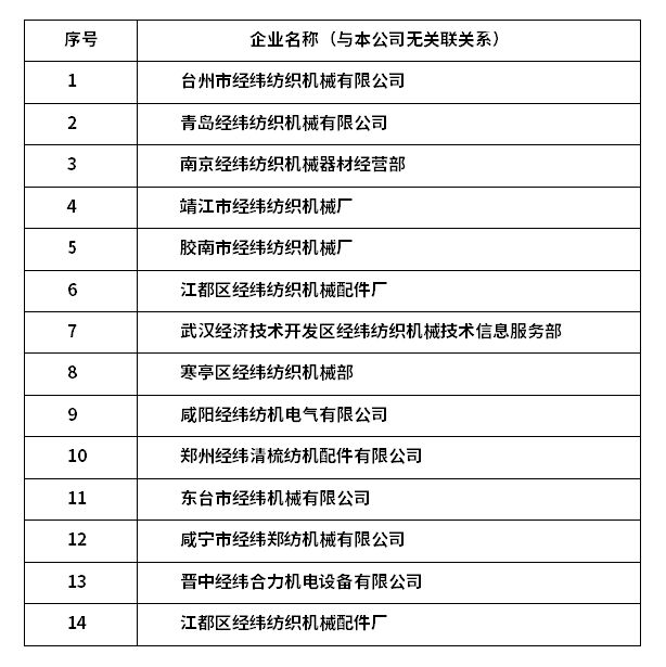 聲明.png